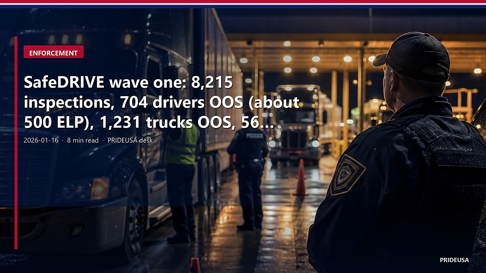 SafeDRIVE wave one: 8,215 inspections, 704 drivers OOS (about 500 ELP), 1,231 trucks OOS, 56 arrests — Illinois was on the list